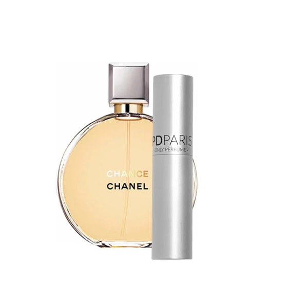 Chanel Chance
