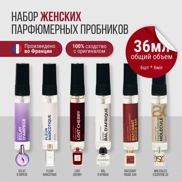 PdParis Нишевые МегаХиты
